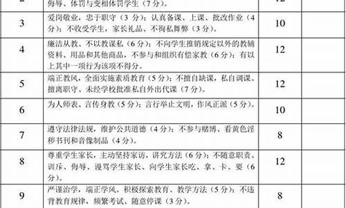 2020年教师考核个人总结简单_2020年教师考核个人总结简单范文