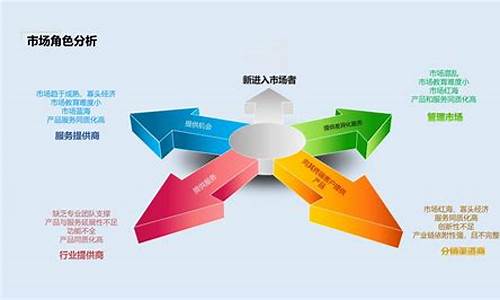 市场营销策划方案_市场营销策划方案模板